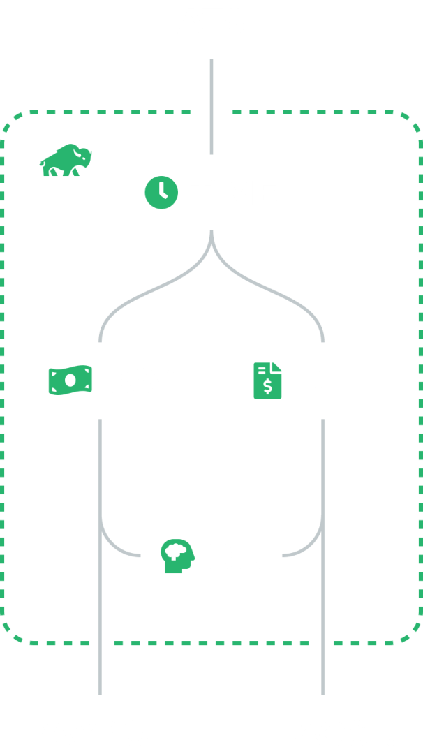 Diagram explaining where the Bilflo web application fits within a staffing company's workflow.