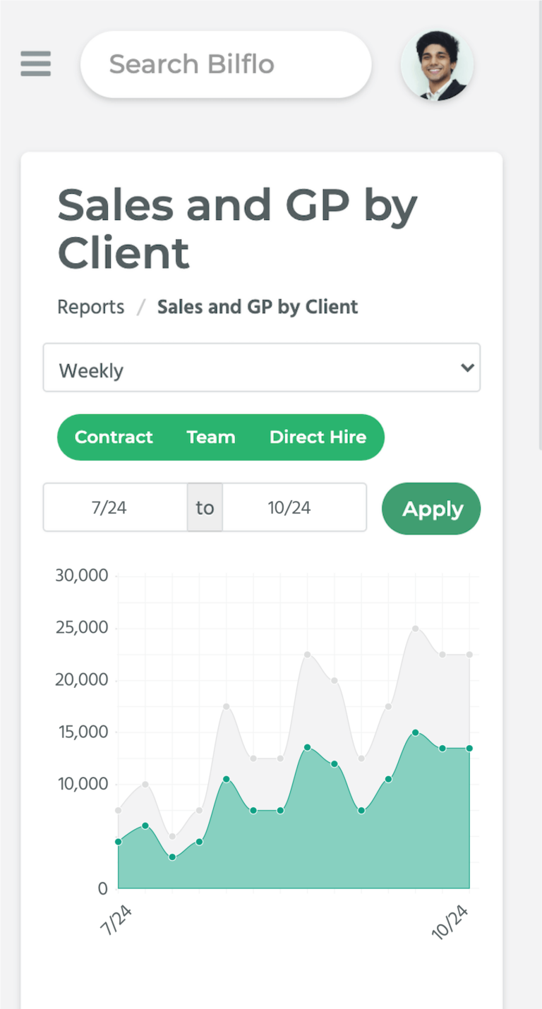 Bilflo Staffing Software Solutions Back Office Services